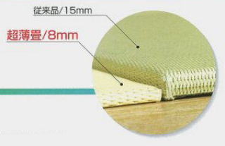 床暖房用超薄畳